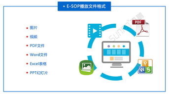 上海工博會訊鵬展品 集成化MES系統解決方案——融合生產管理電子看板、eSOP多功能作業指導書與軟硬件研發的創新實踐